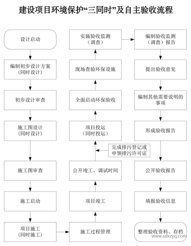 煙氣在線監(jiān)測.png