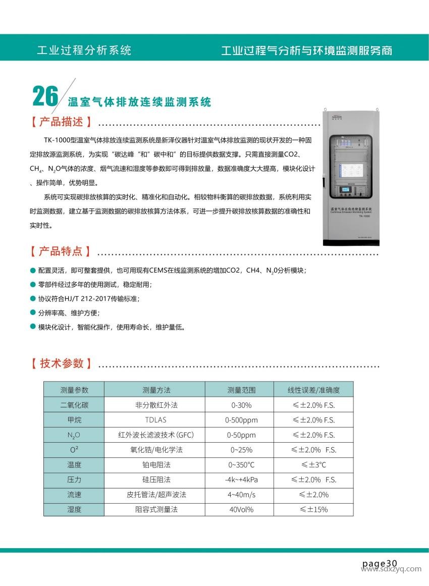 溫室氣體在線(xiàn)監(jiān)測(cè)設(shè)備介紹.jpg