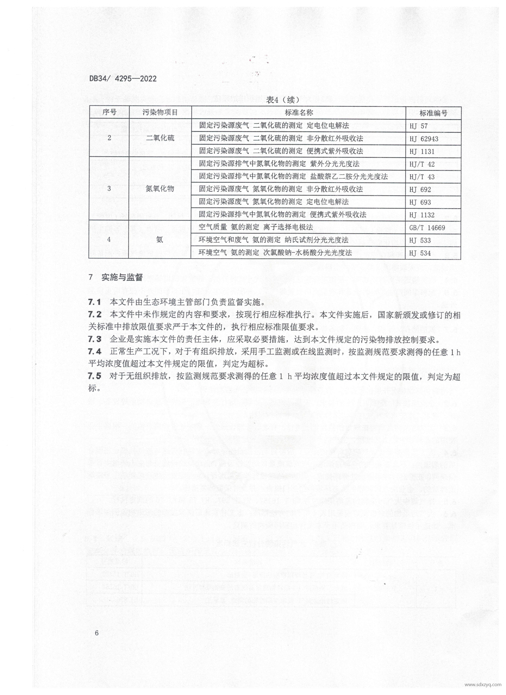 DB 34安徽地標玻璃工業大氣污染物排放標準(2)(1)_10.png