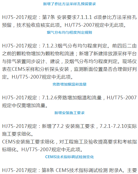 煙氣（so2，nox，顆粒物）排放連續監測技術規范 HJ75-2017與HJ/T75-2007標準究竟有何不同