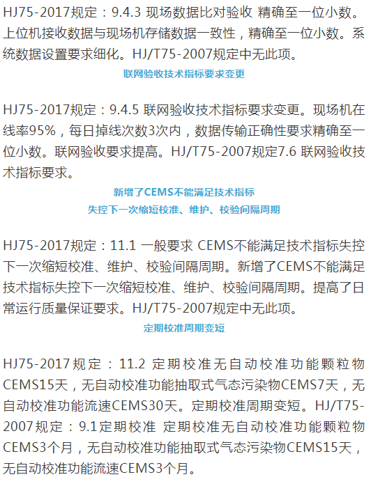 煙氣（so2，nox，顆粒物）排放連續監測技術規范 HJ75-2017與HJ/T75-2007標準究竟有何不同