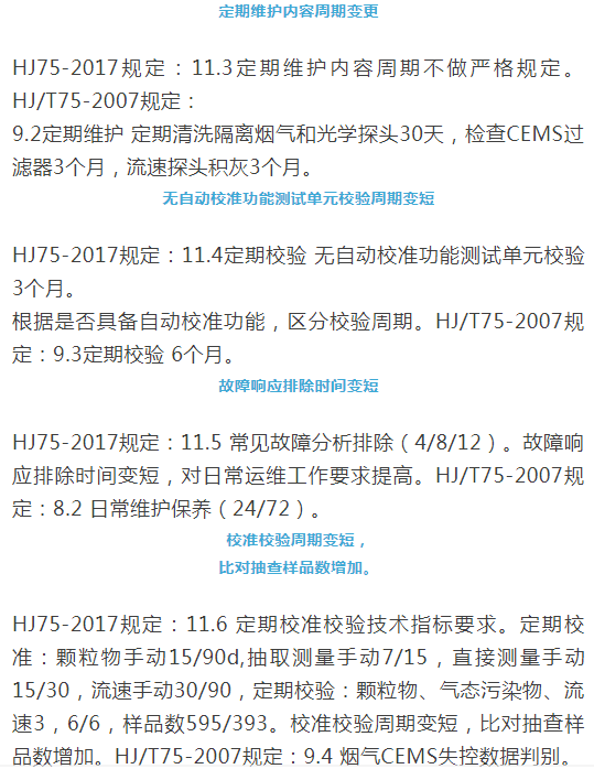 煙氣（so2，nox，顆粒物）排放連續監測技術規范 HJ75-2017與HJ/T75-2007標準究竟有何不同