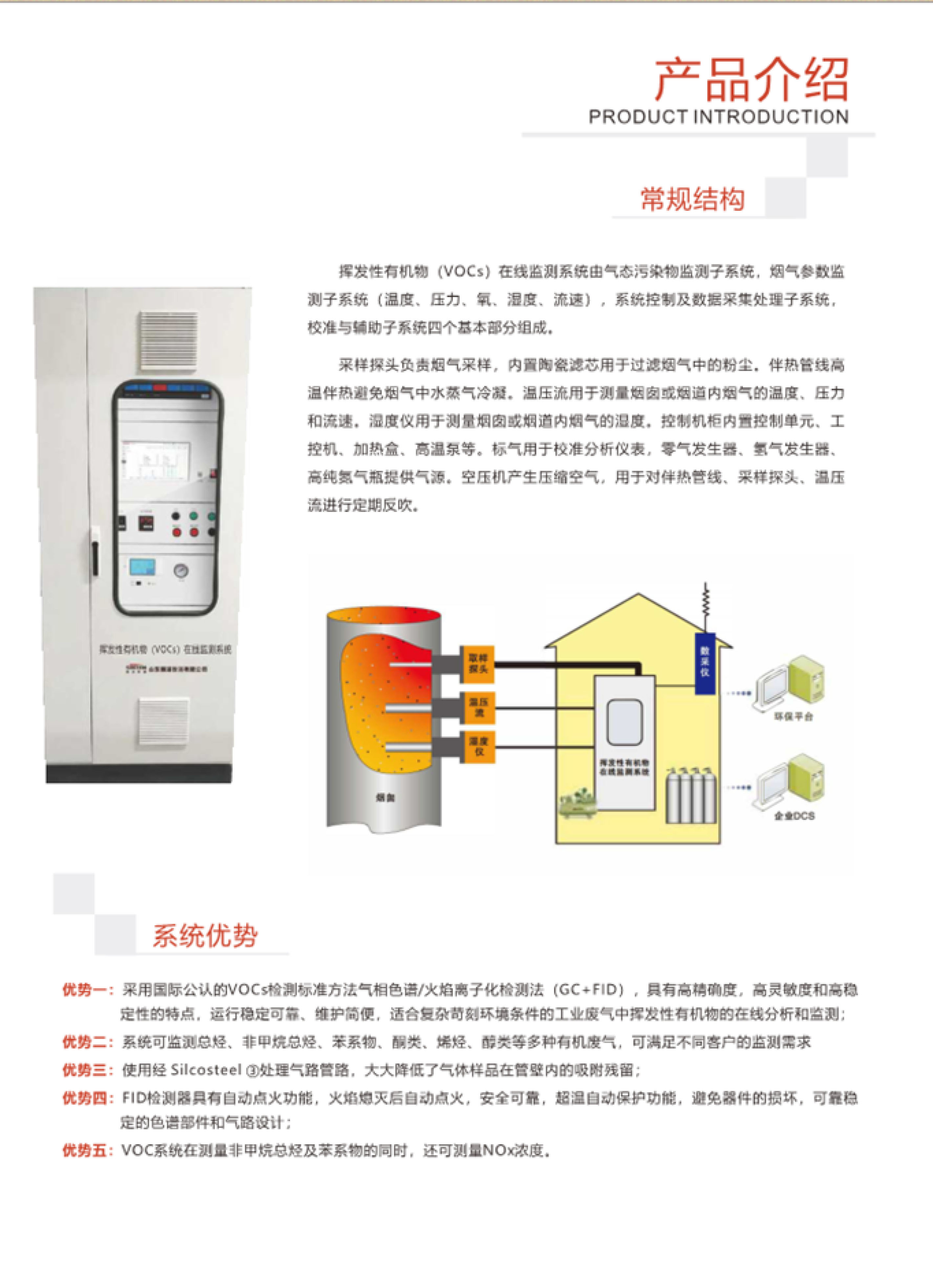 SINZEN揮發性有機物（VOCs）在線監測系統產品手冊