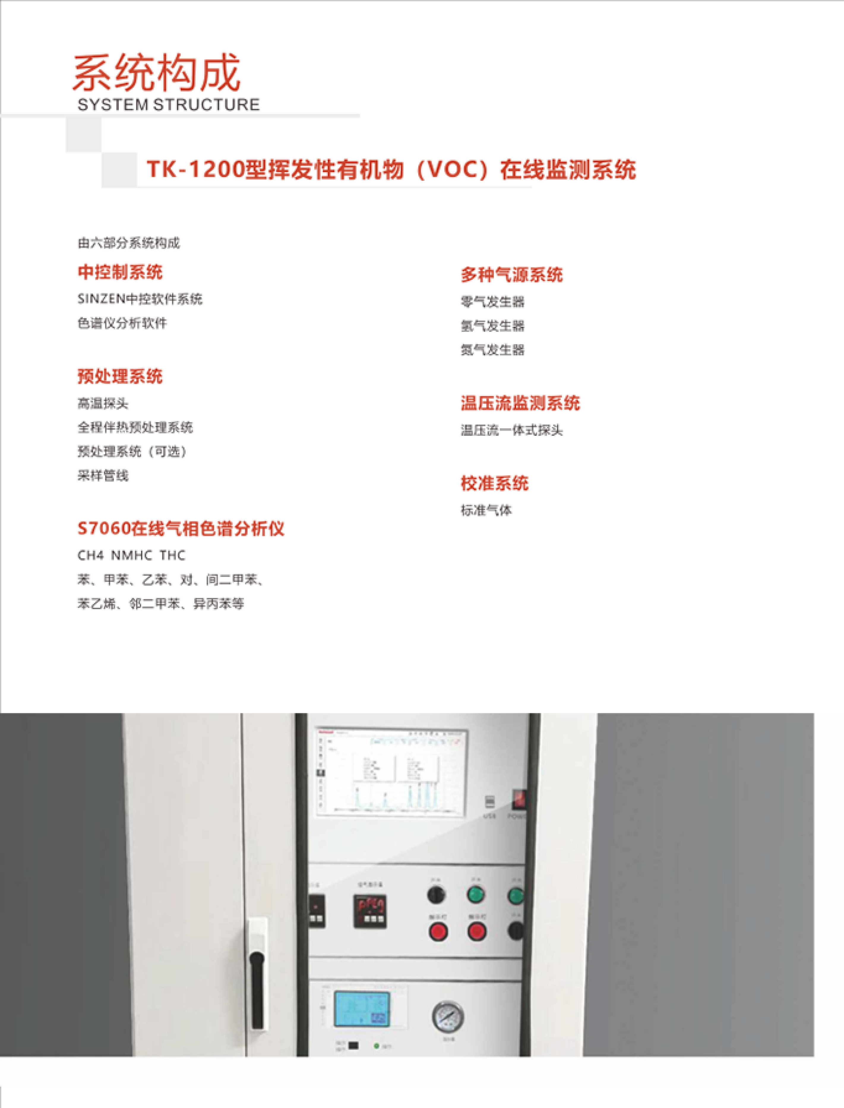 SINZEN揮發性有機物（VOCs）在線監測系統產品手冊