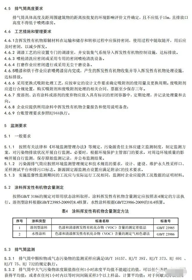 上海：《汽車維修行業大氣污染物排放標準（征求意見稿）》