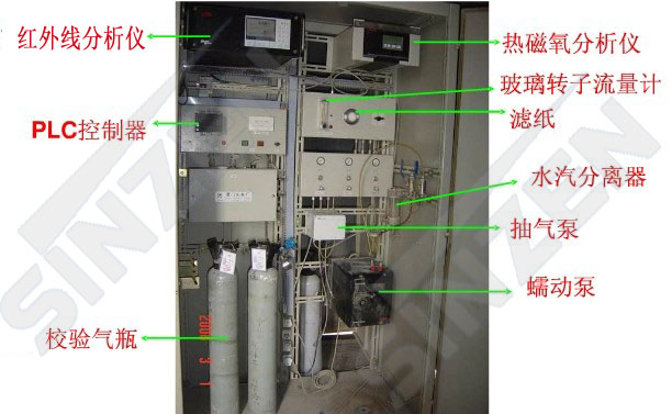   氣體分析系統(tǒng)是過程分析儀器與取樣預處理裝置通過針對現(xiàn)場工藝條件進行的專業(yè)化系統(tǒng)設計的成套設備一般由樣氣取樣系統(tǒng)、樣氣預處理系統(tǒng)、過程分析儀器及信號處理系統(tǒng)、分析儀器校準系統(tǒng)等幾部分組成。