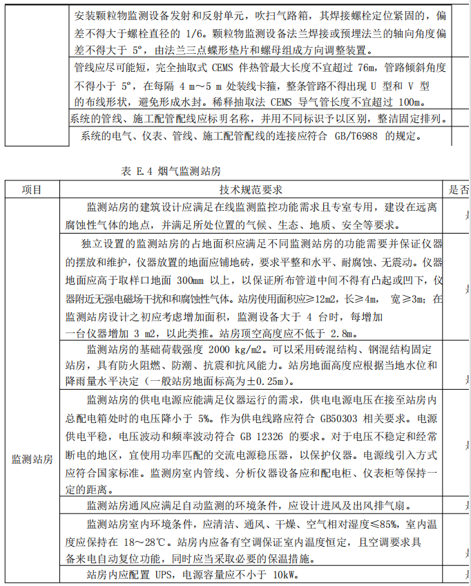 小屋以及爬梯的建造標準—關于煙囪的那些事