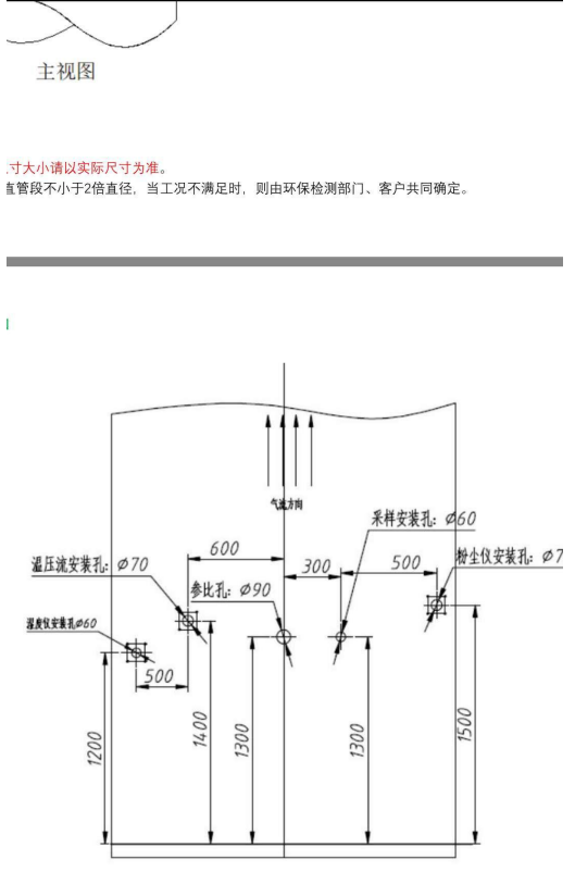 小屋以及爬梯的建造標準—關于煙囪的那些事