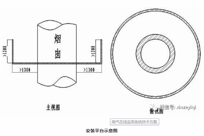 收藏丨cems煙氣煙塵在線監(jiān)測(cè)系統(tǒng)安裝要求