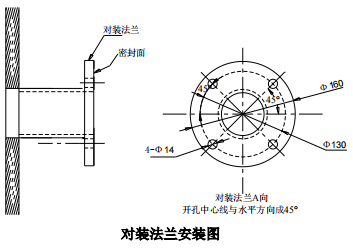 脫硝高溫抽取式激光氨逃逸技術方案（TK-1100 型）